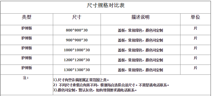 常見(jiàn)的護(hù)樹(shù)板產(chǎn)品規(guī)格尺寸